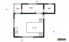 玄关风水三见三不见 家里卧室风水布局大全，卧室风水布局旺财