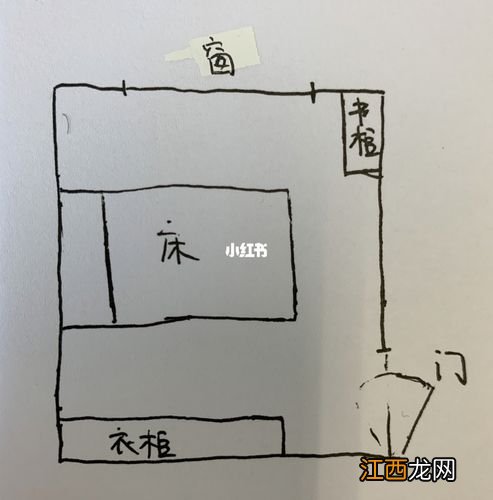 室内床的摆放位置与方向 床一般放房间什么位置，卧室放床的正确方位