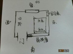 进门就是床侧面好不好 进门床是横着还是竖着，床头怎样才算是对着门