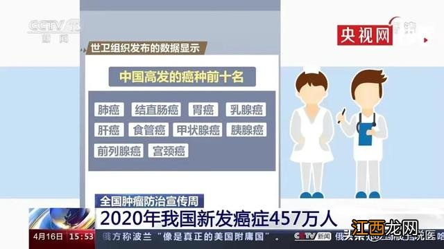 什么东西是很致癌的？癌最怕的十种食物，不懂的朋友，来着了