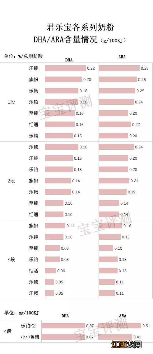 恬适跟红旗帜哪个好？所遇皆甜的意思是什么，知识点来了