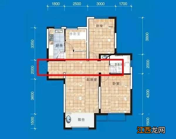 这7种户型是大凶之宅 住宅的风水到底能信不，风水房屋吉凶方位图