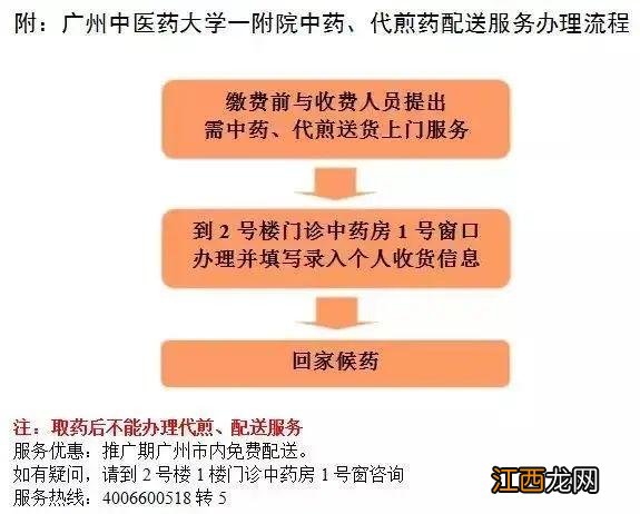 沙参是什么东西？沙参长的啥样，太赞了，收藏了！