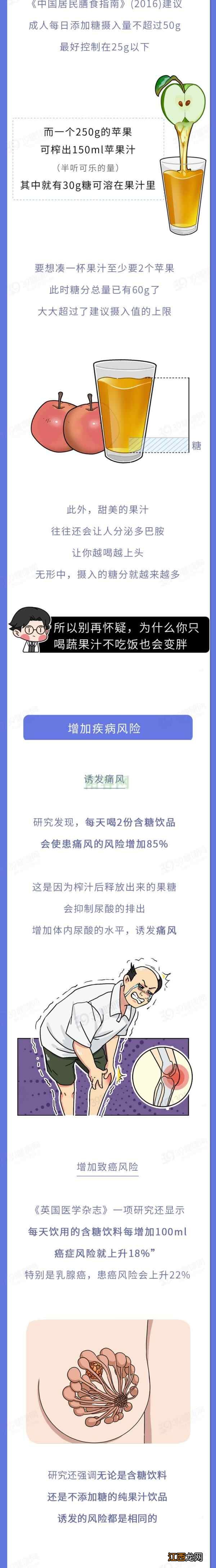 健康喝水分六个等级！一座「饮水金字塔」，把常喝的水列全了