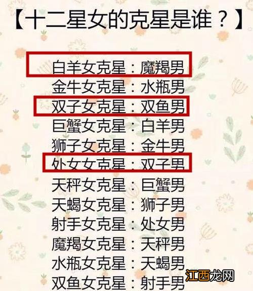 金牛座和水瓶座配吗 狮子座与双子座相配吗，金牛座和双鱼座配吗