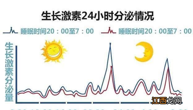 秋天煲什么汤给宝宝喝？秋天煲什么汤润肺止咳，建议需要听一听