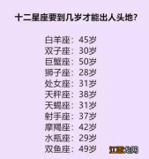 天秤座近期感情运势 天秤座2022年感情运势，2022年必定遇到正缘星座