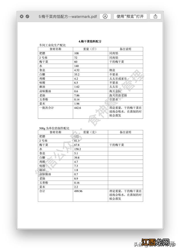 包子用什么酱料？包子蘸什么酱才好，文章讲的很简单