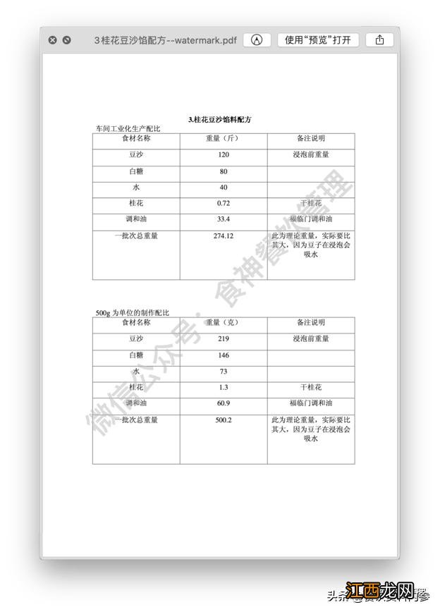 包子用什么酱料？包子蘸什么酱才好，文章讲的很简单