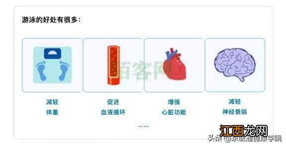 附正确泳姿  游泳竟有这么多好处