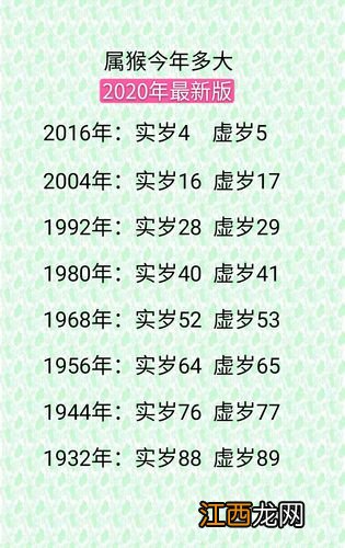 68年的猴53岁以后命运怎么样 68年属猴54岁命中注定，68年男猴的命运和婚姻