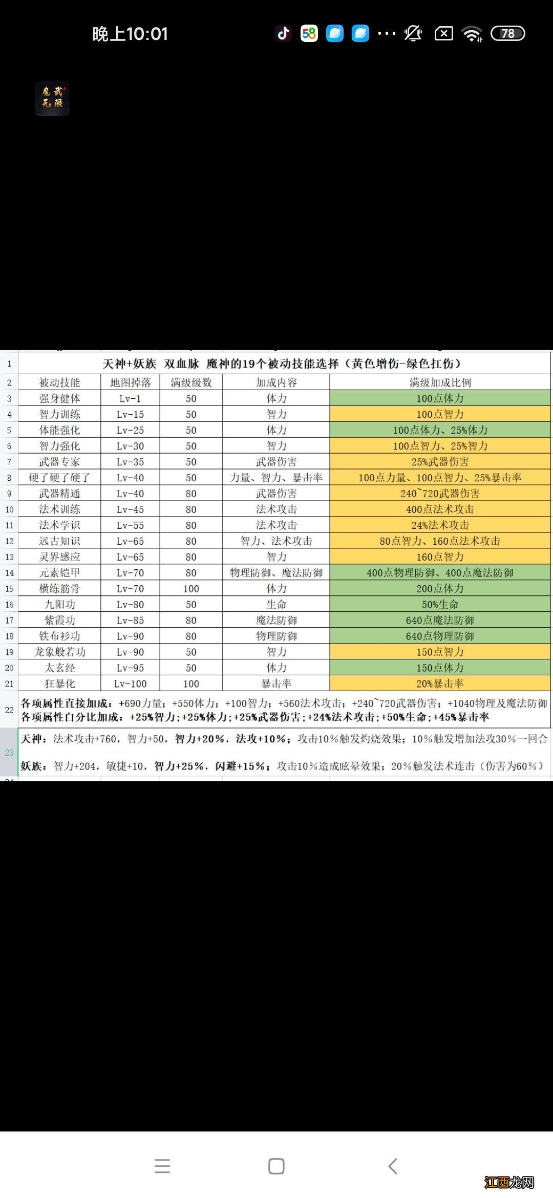 新手入门不走弯路技巧分享 魔武无限攻略大全