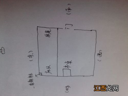 主卧让父母睡是大忌 床头怎么算不对门，床头方向的三大忌