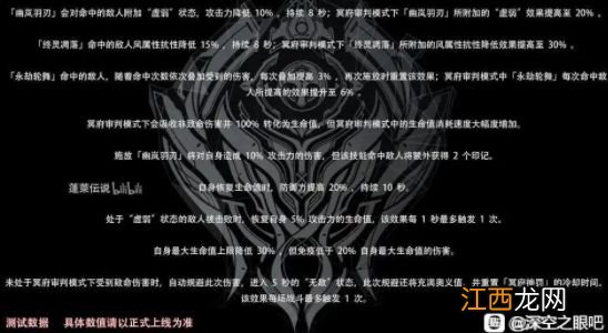 s赫拉上线及技能强度攻略 深空之眼s赫拉什么时候出