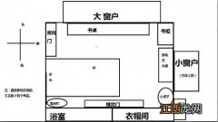 2个卧室5口人怎么分配 家人卧室分配风水，家人卧室分配