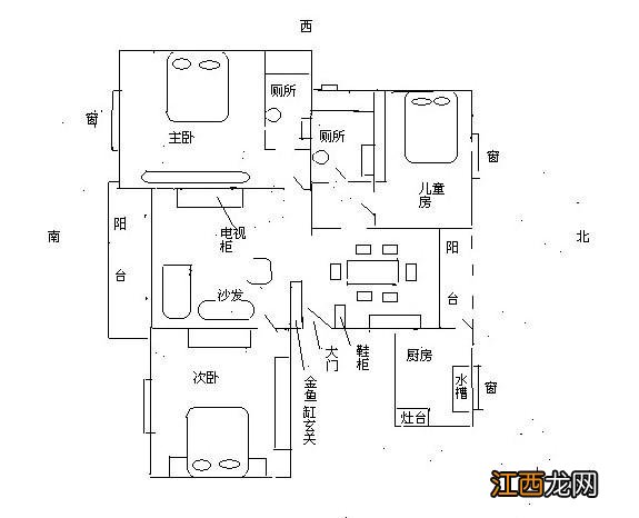 房间风水布局图 怎么看房子的风水格局，住宅风水图解100例