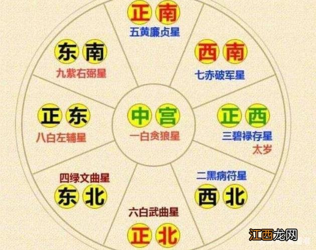 高中生提高成绩的风水 怎样改变风水让孩子提高成绩，孩子叛逆和家里风水有关吗