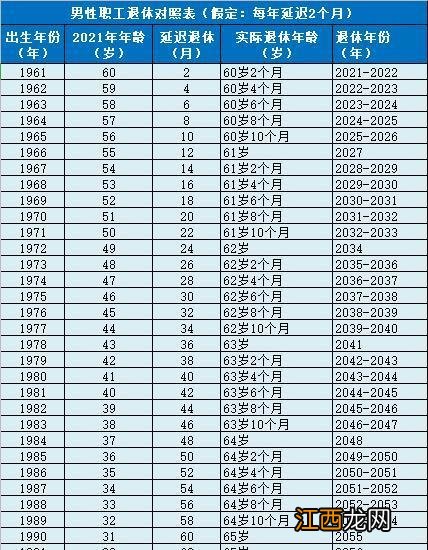 1995年几月猪命苦 1995年属猪人最难熬年龄，1995年属猪的一生命运与子女