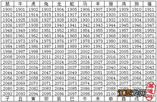 1995年几月猪命苦 1995年属猪人最难熬年龄，1995年属猪的一生命运与子女