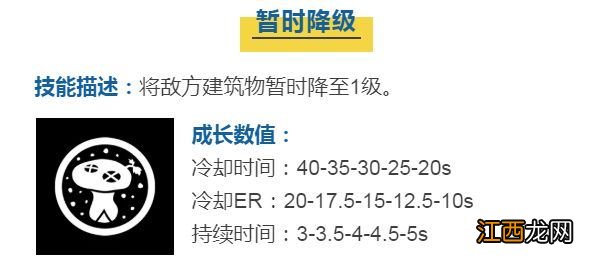 佐藤席技能搭配效果一览 蘑菇战争2佐藤席技能详解