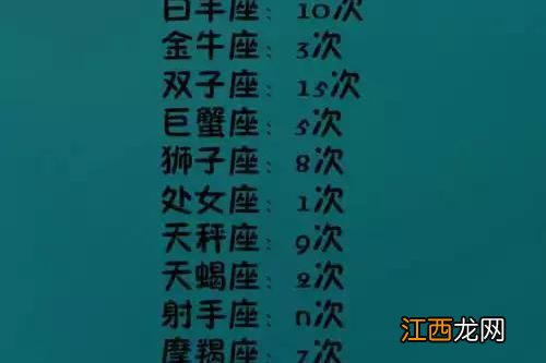 摩羯的温柔只属于一个人 注定是摩羯真爱的星座，注定会和摩羯座结婚的星座