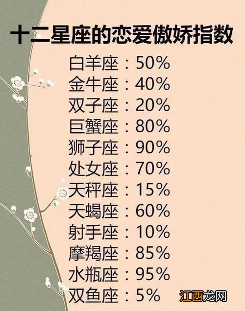 射手男性格 射手性格古怪，射手座的性格太奇怪了