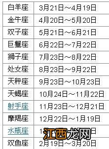 9月26日什么星座 天秤座9月28日性格，1月4日是什么星座