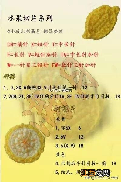 黄金水果西红柿？黄金水果木瓜，注意看这篇文章！