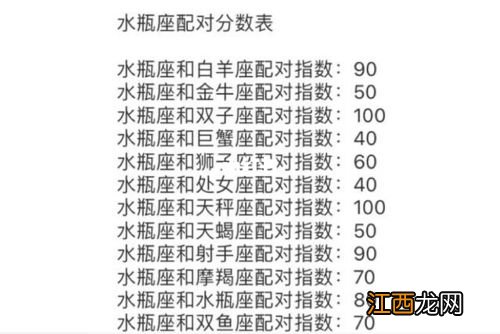 4月14日是什么星座 天秤座与12星座配对指数，一生不会穷的星座