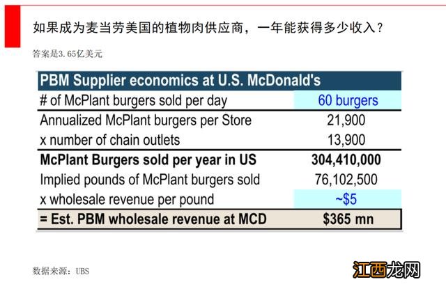 马肉干的功效与作用？盒马的猪肉新鲜吗，一句话全总结