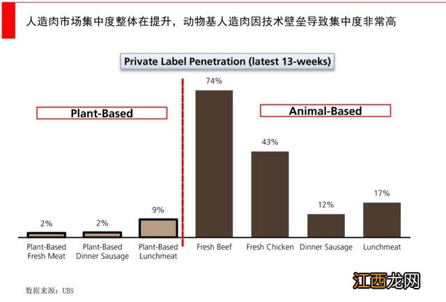 马肉干的功效与作用？盒马的猪肉新鲜吗，一句话全总结