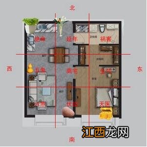 易经住宅风水讲究 易经八卦风水房屋布局，如何看自家风水