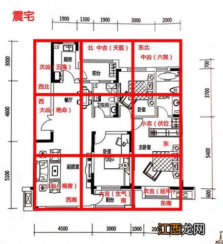 房屋风水布局图解 楼房室内布局风水有啥讲究，楼房风水图解100例