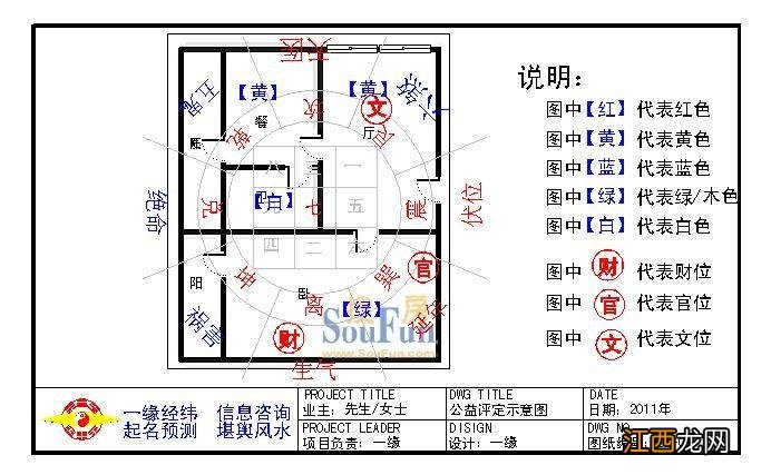 房屋风水布局图解 楼房室内布局风水有啥讲究，楼房风水图解100例