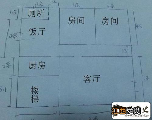 房屋风水布局图解 楼房室内布局风水有啥讲究，楼房风水图解100例