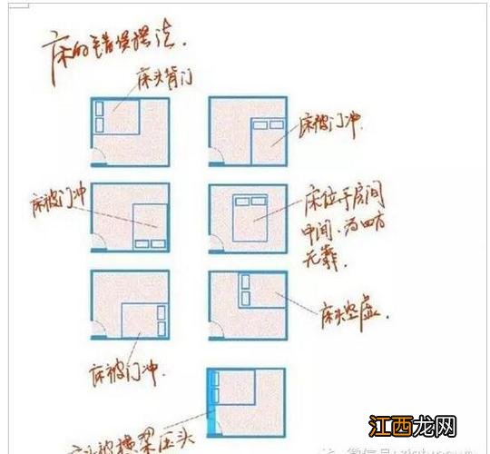 住宅风水108化煞方法 睡觉风水学头朝哪好，床头方向的三大忌