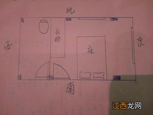 床头如何摆放正确图 西户型床头朝向图，床头南北朝向图解