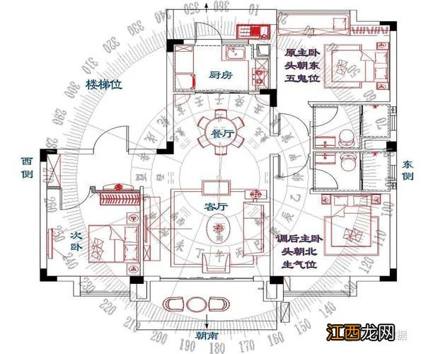 室内设计师风水入门 设计师必学的风水基础课，室内设计基本风水知识