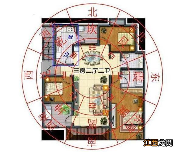 室内设计师风水入门 设计师必学的风水基础课，室内设计基本风水知识