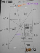 长方形吉宅户型图 长方形户型风水，长条形户型为什么不好