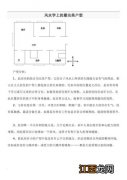 三居室最好的户型图 风水学上最完美的户型，户型图风水分析软件