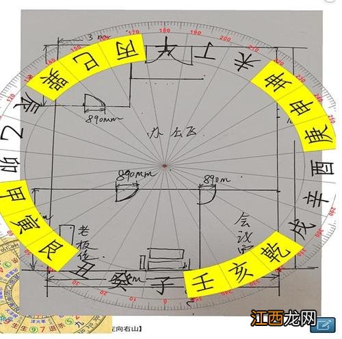 五位一体的内容 风水布局内容包括哪些，风水包含哪些内容