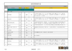 旧房简单翻新装修 铜陵装修公司报价单明细，定额装修工程整套报价表