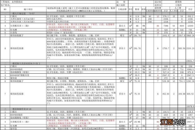 海口装修公司哪家口碑最好 长沙整体装修公司，长沙全屋定制工厂