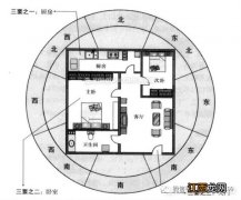 阳宅家中出大官的风水视频 阳宅好的风水会出官员，山肚坡002风水阳宅出宫