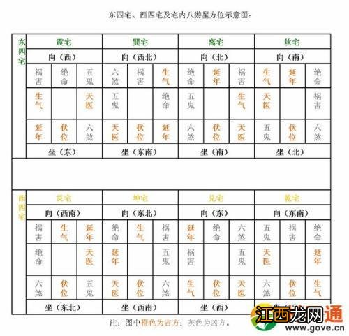 手机最好的八字排盘软件 2021年周易免费算命，免费测流年运势