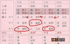 免费测个人婚姻不付费 2022年运势测算免费，个人运势免费测试2022