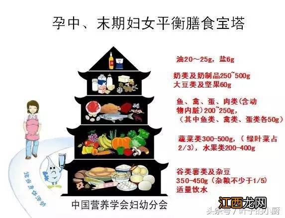 怀孕猪脚炖什么好吃？怎么炖猪脚适合孕妇，看这里，了解更多