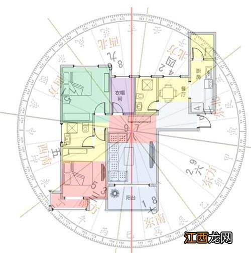 住房风水忌讳50条 住房客厅风水怎么看，客厅摆设风水