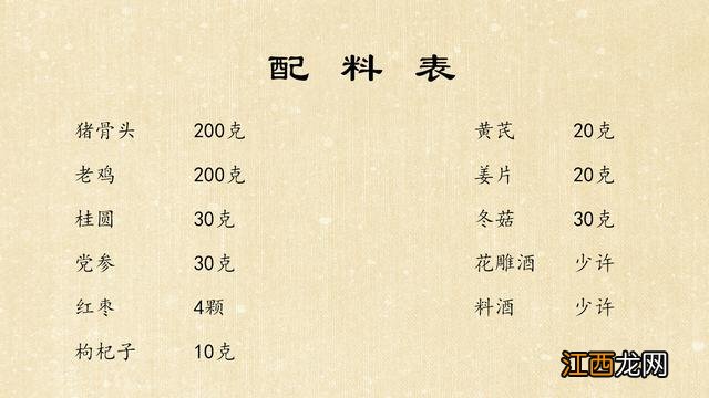 鸡煲汤用什么药材煲？鸡用哪些食材炖汤好吃，点击查看详细信息